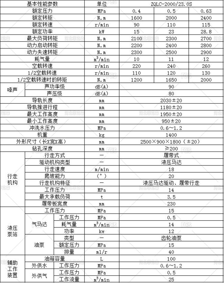 1664844752958772.jpg ZQLC-2000.jpg